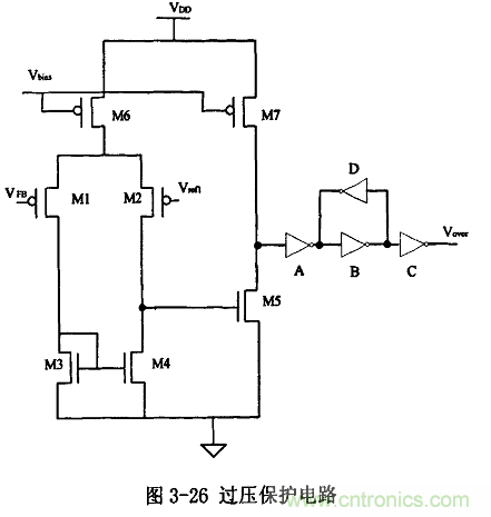 開關(guān)電源IC內(nèi)部電路解析！