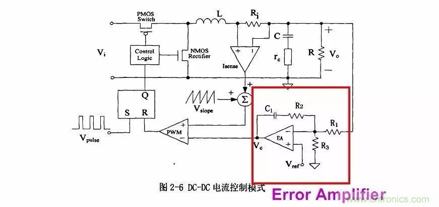 開關電源IC內(nèi)部電路解析！