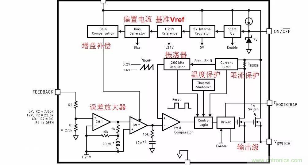 開關電源IC內(nèi)部電路解析！