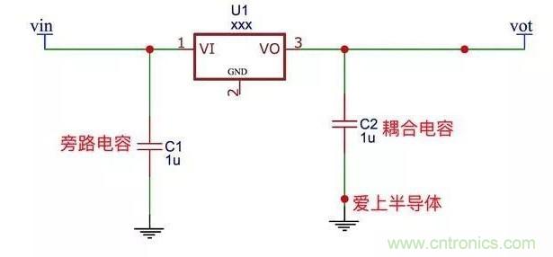 更深層次了解，電容是起了什么作用？