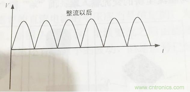 更深層次了解，電容是起了什么作用？