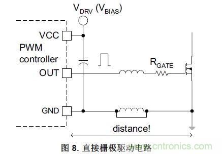 硬件開發(fā)，我想和MOS管聊聊