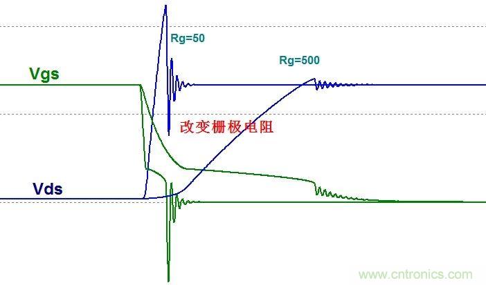 硬件開發(fā)，我想和MOS管聊聊