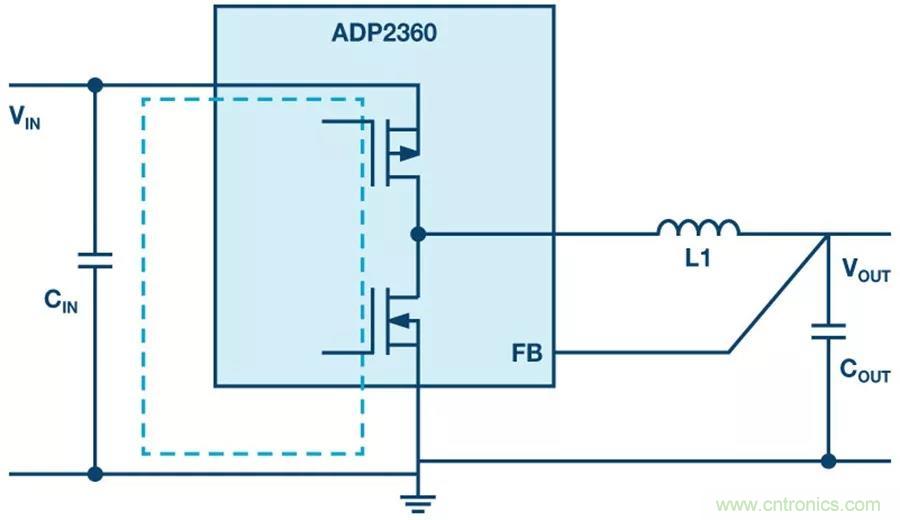 【指南】電源PCB上電感應(yīng)放哪比較合適？