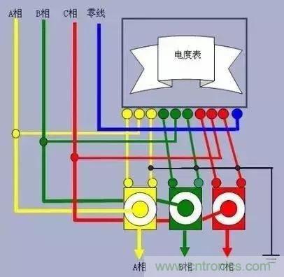 解說互感器、電能表的接線示意圖及原理