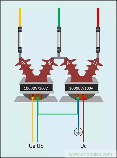 解說互感器、電能表的接線示意圖及原理