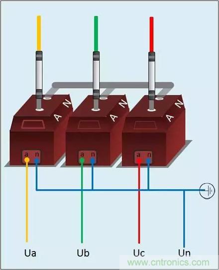 解說互感器、電能表的接線示意圖及原理