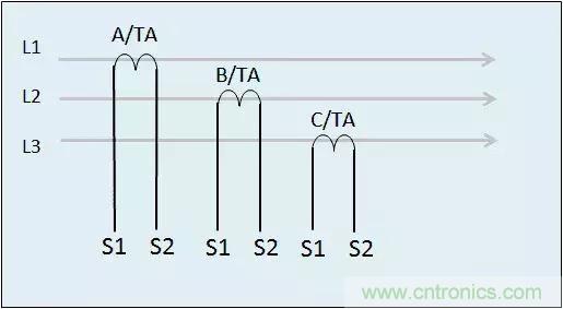 解說互感器、電能表的接線示意圖及原理