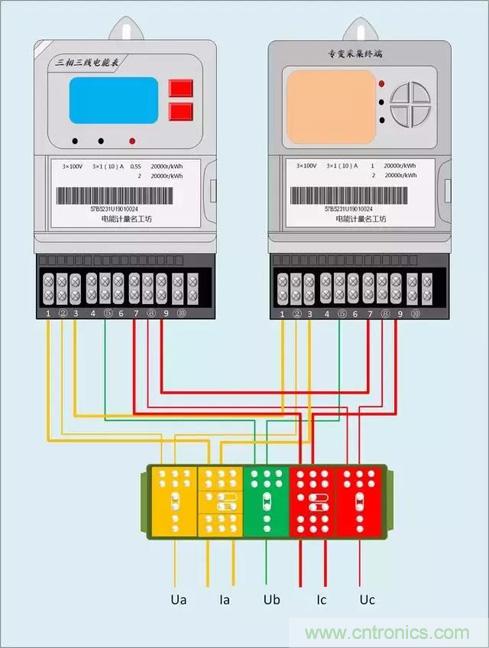 解說互感器、電能表的接線示意圖及原理