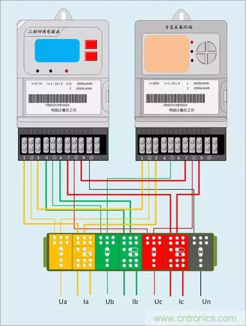 解說互感器、電能表的接線示意圖及原理