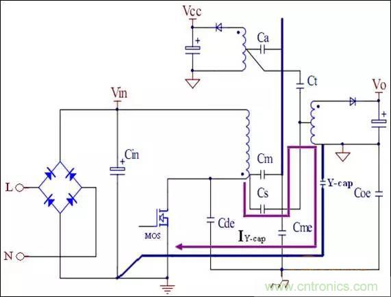 COOL MOSFET的EMI設計指南!