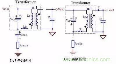 COOL MOSFET的EMI設計指南!