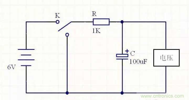 如何計(jì)算電容充放電時(shí)間？