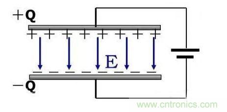 如何計(jì)算電容充放電時(shí)間？