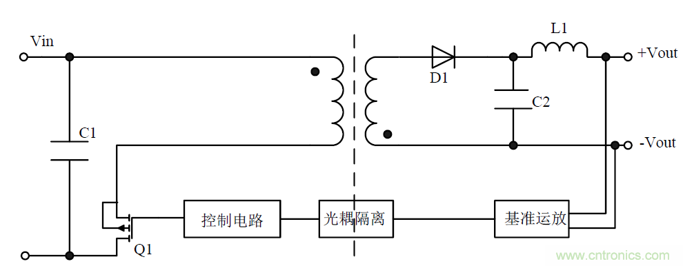 模塊電源的待機功耗究竟耗哪了？