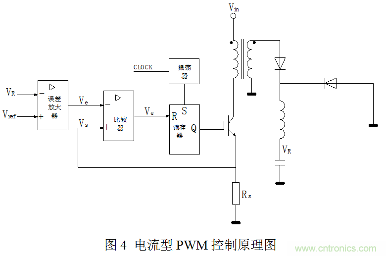 開關(guān)電源”電壓型“與”電流型“控制的區(qū)別到底在哪？