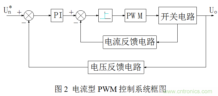 開關(guān)電源”電壓型“與”電流型“控制的區(qū)別到底在哪？