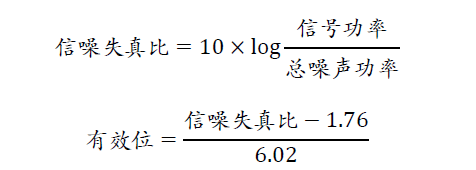 示波器的有效位數(shù)對(duì)信號(hào)測(cè)量到底有什么影響？