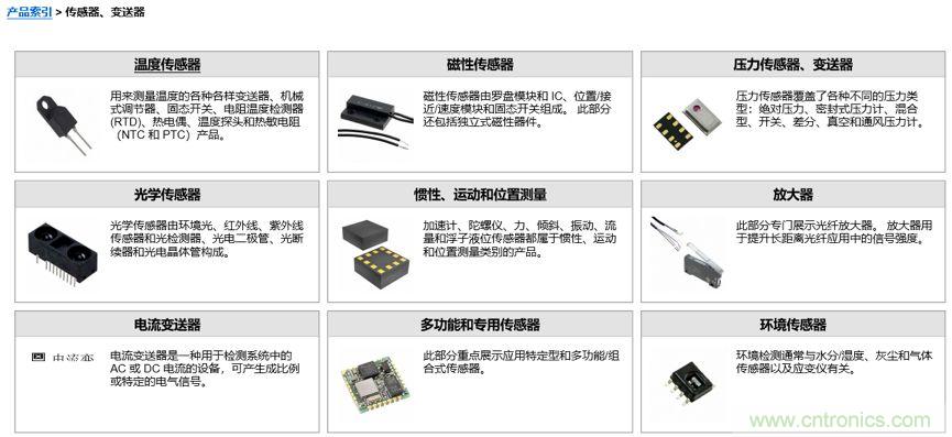 兩個設(shè)計要點+三個技術(shù)資源：加速度傳感器應用必讀