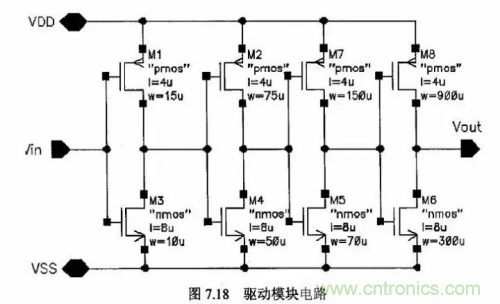 電源芯片的內(nèi)部結(jié)構(gòu)，你了解嗎？