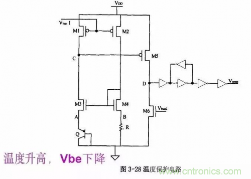 電源芯片的內(nèi)部結(jié)構(gòu)，你了解嗎？