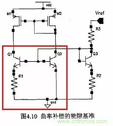 電源芯片的內(nèi)部結(jié)構(gòu)，你了解嗎？