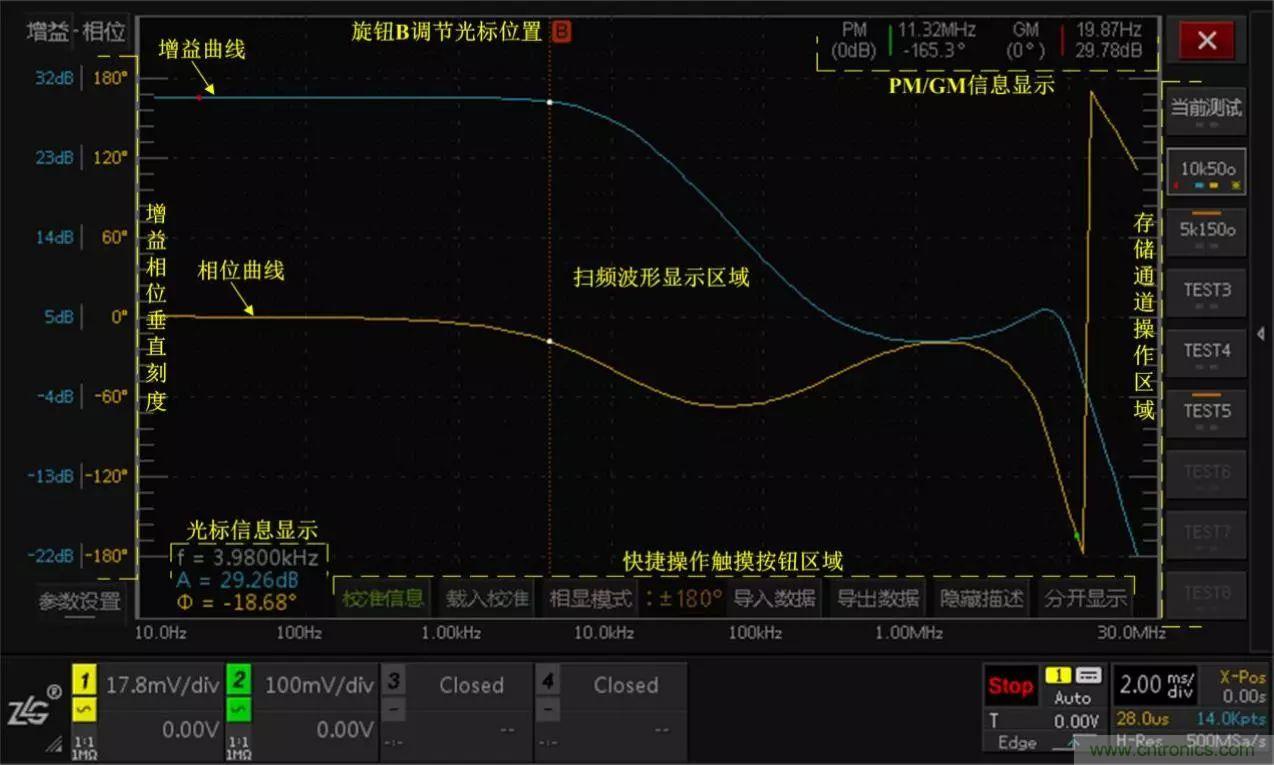 不只是一臺(tái)示波器！電源分析插件你真的會(huì)用了嗎？