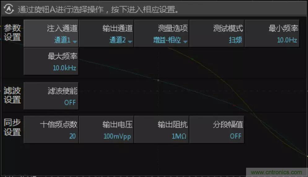 不只是一臺(tái)示波器！電源分析插件你真的會(huì)用了嗎？