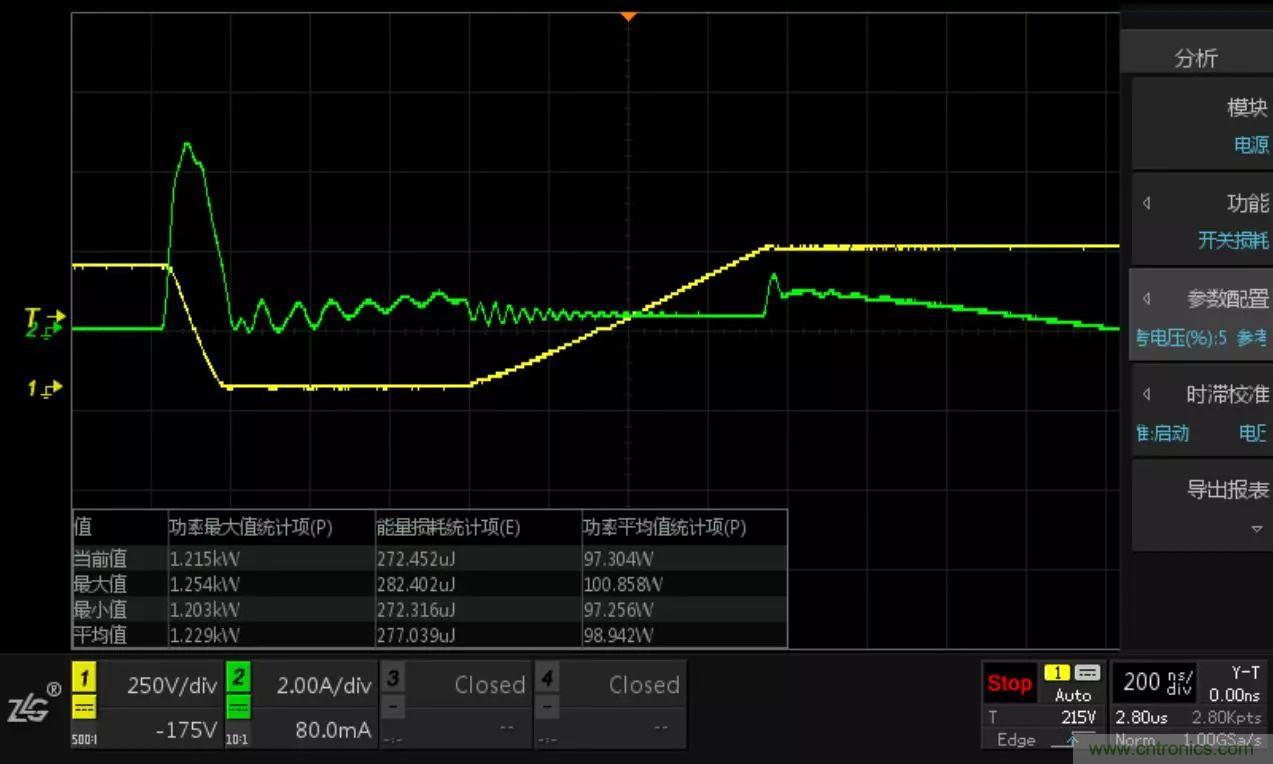 不只是一臺示波器！電源分析插件你真的會用了嗎？