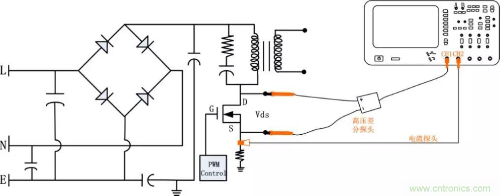 不只是一臺示波器！電源分析插件你真的會用了嗎？