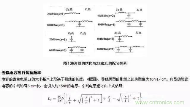 濾波、接地、屏蔽、PCB布局四大視角看EMC設(shè)計(jì)