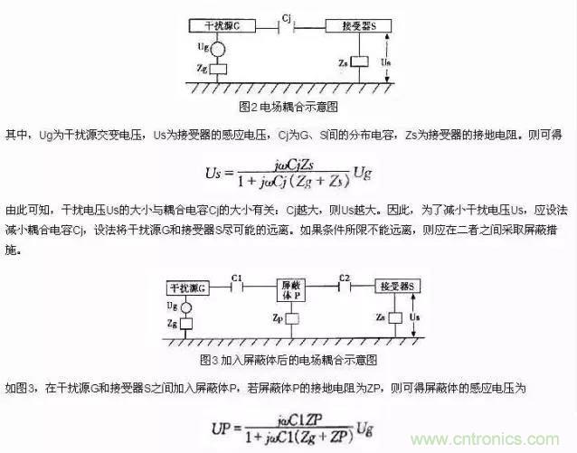 濾波、接地、屏蔽、PCB布局四大視角看EMC設(shè)計(jì)