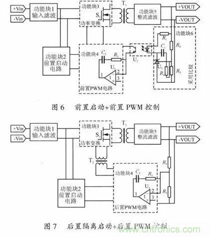 開(kāi)關(guān)電源穩(wěn)定性的設(shè)計(jì)與測(cè)試！