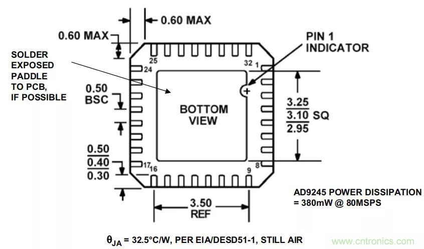 夏日炎炎，電路散熱技巧你都Get到?jīng)]有？