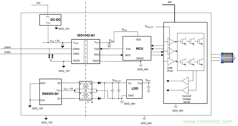 簡化HEV 48V系統(tǒng)的隔離CAN、電源接口