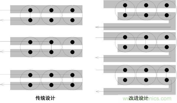 如何降低電源輸出的紋波噪聲？