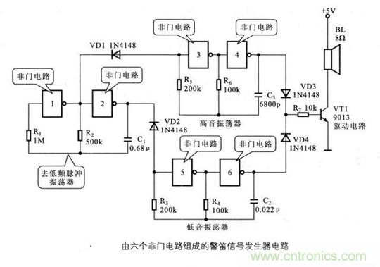 解讀數(shù)字電路器件：門(mén)電路、與門(mén)電路、或門(mén)電路、非門(mén)電路及實(shí)例