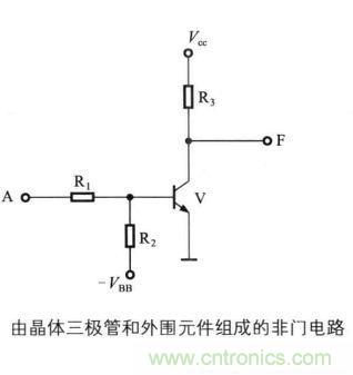 解讀數(shù)字電路器件：門(mén)電路、與門(mén)電路、或門(mén)電路、非門(mén)電路及實(shí)例