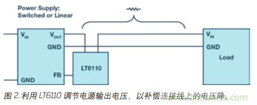 如何防止由電源線引起的電壓波動？