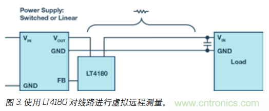 如何防止由電源線引起的電壓波動？