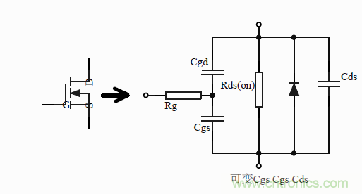 如何改善開關(guān)電源電路的EMI特性？