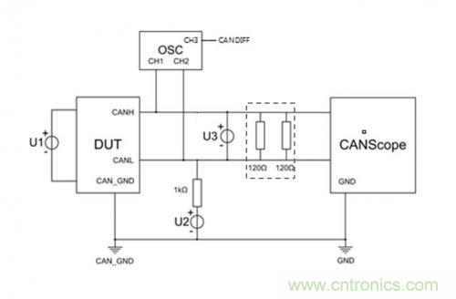 如何測試CAN節(jié)點DUT的輸入電壓閾值？