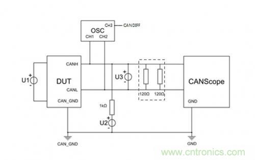 如何測試CAN節(jié)點DUT的輸入電壓閾值？