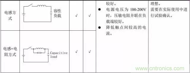 繼電器為何要并聯(lián)二極管