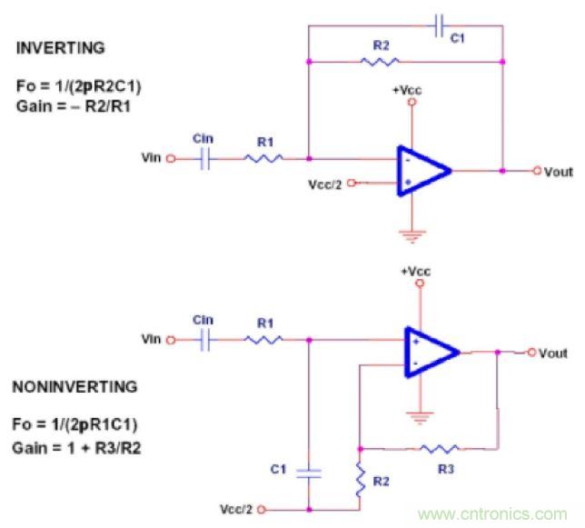 單電源運(yùn)放濾波器設(shè)計(jì)