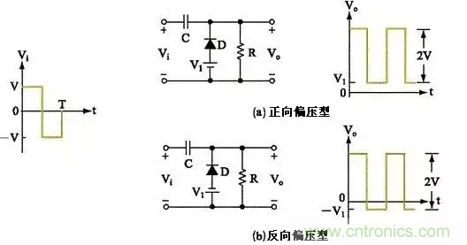 穩(wěn)了！二極管鉗位電路都在這了