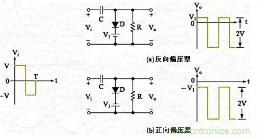 穩(wěn)了！二極管鉗位電路都在這了