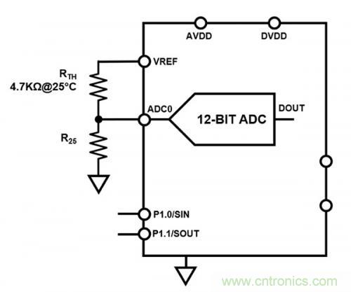 基于USB 供電的熱敏電阻精確溫度檢測(cè)電路