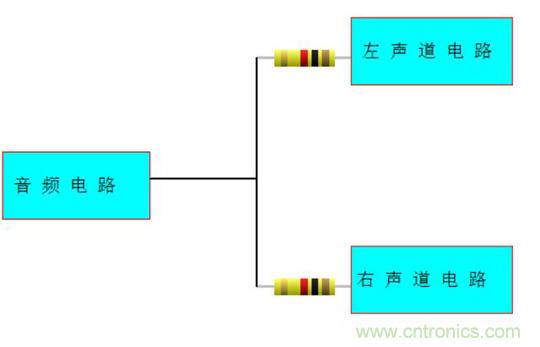 探索電阻在電路中的應(yīng)用奧妙！