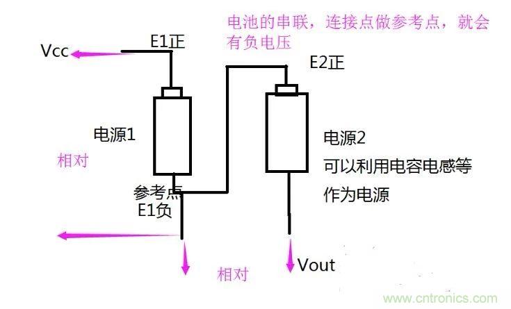 負(fù)壓是怎么產(chǎn)生的？附電路詳細(xì)分析